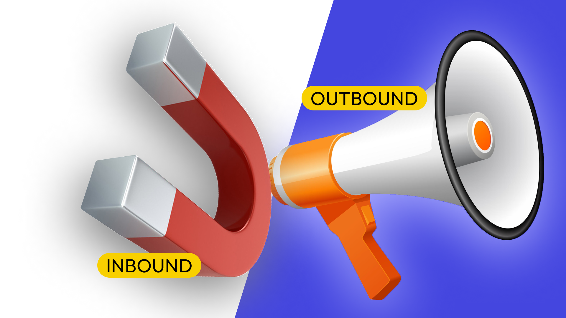 Inbound Or Inflow Is Inbound or Outbound Marketing Better For Growing Your Business ...